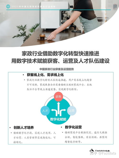 2021年中國互聯(lián)網(wǎng)家政行業(yè)洞察 服務(wù)升級(jí)與市場重塑